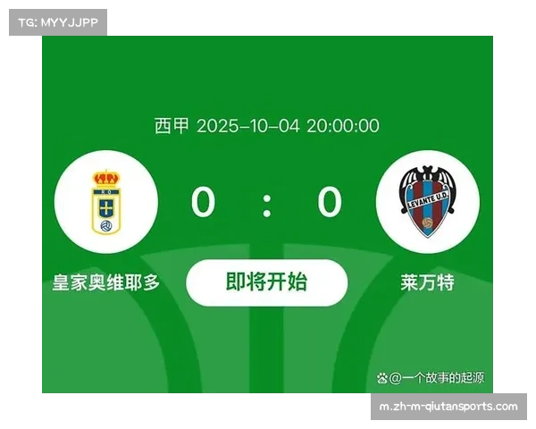 西甲升班马阵容适应能力评估 莱万特后防补强效果显著